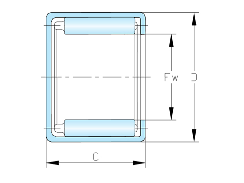 SCE128